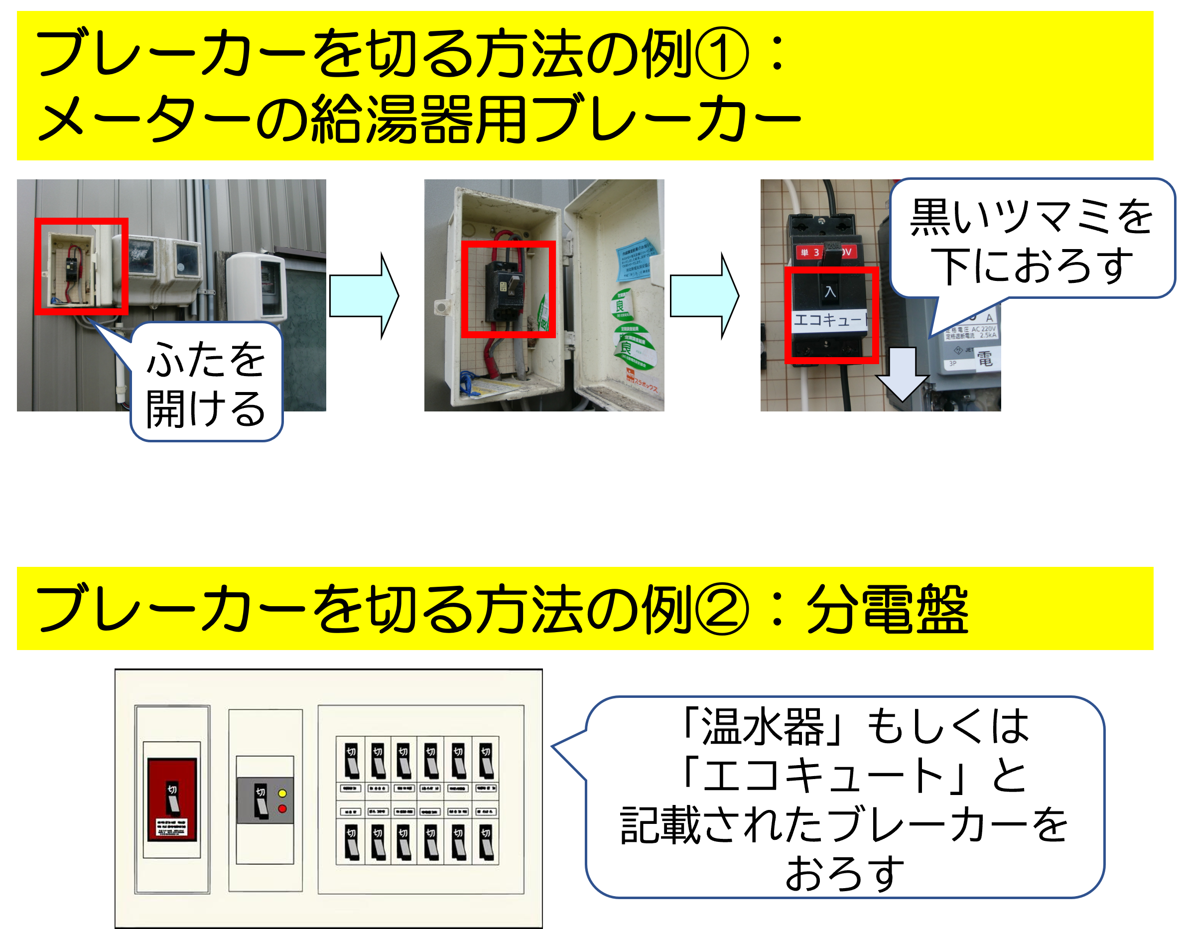 断水時のブレーカーの切り方