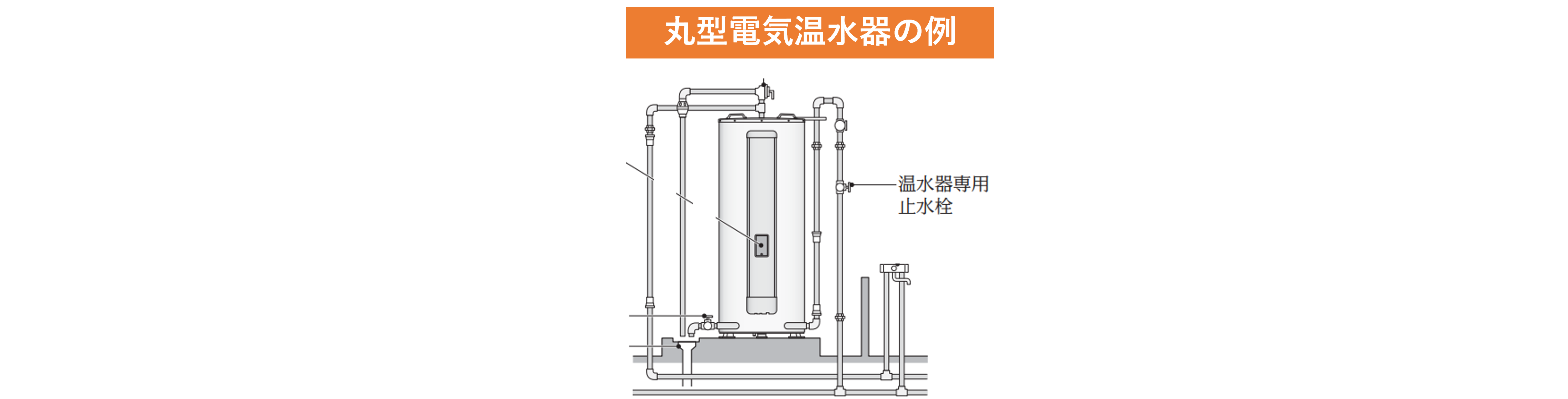 丸型電気温水器