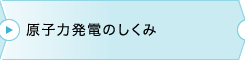 原子力発電所のしくみ