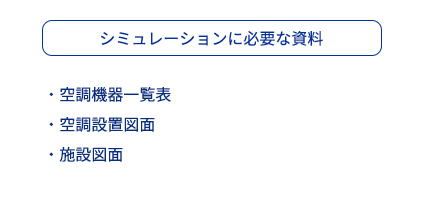 シミュレーション必要資料