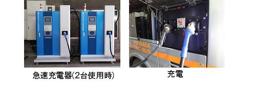 電気自動車用急速充電器の利用が可能