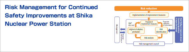 Risk Management for Continued Safety Improvements at Shika Nuclear Power Station