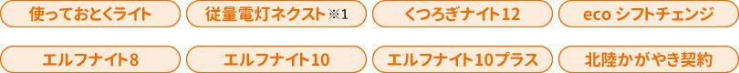 ・使っておとくライト・従量電灯ネクス※1・くつろぎナイト１２・ecoシフトチェンジ・エルフナイト８・エルフナイト１０・エルフナイト１０プラス・北陸かがやき契約
