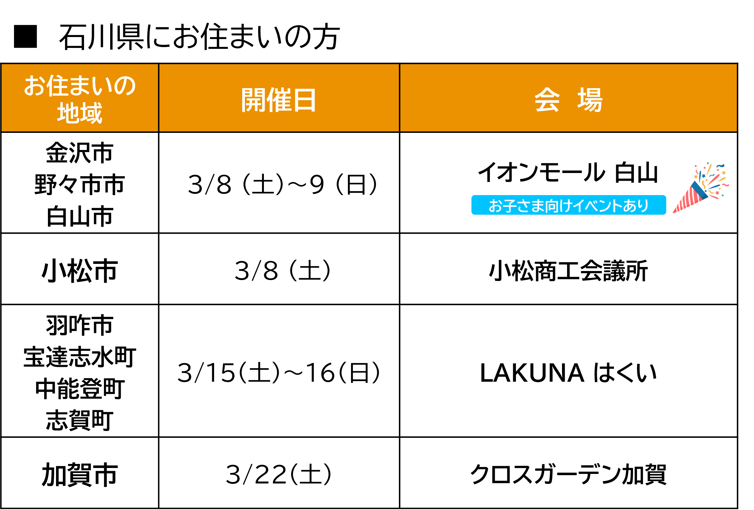 石川県日程