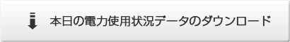 本日の電力使用状況データのダウンロード