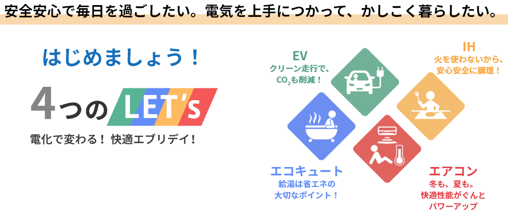 4つのLET'S