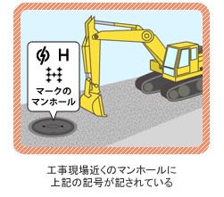 マンホールがある道路での工事