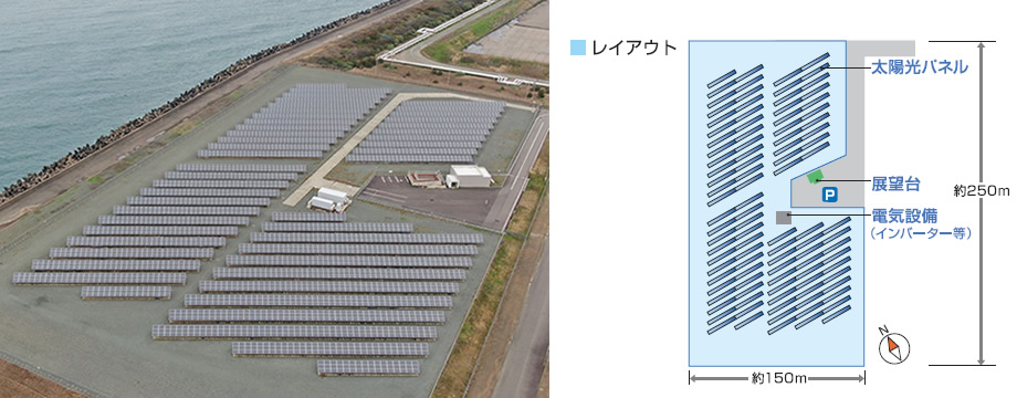 三国太陽光発電所のレイアウト