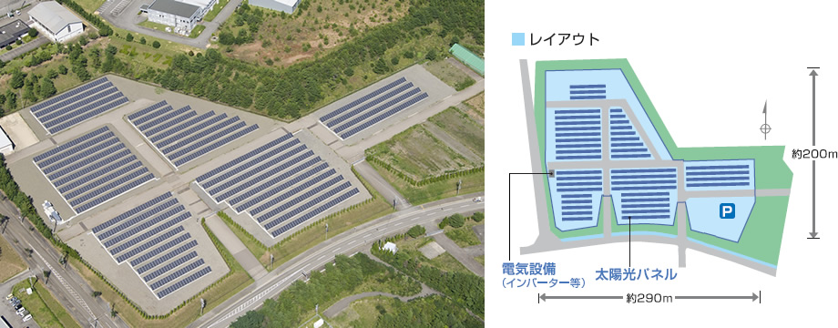 志賀太陽光発電所のレイアウト