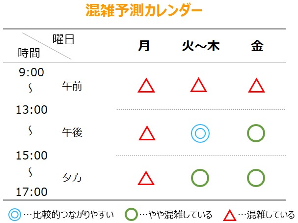 混雑予測カレンダー