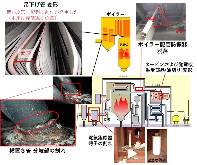 １号機損傷